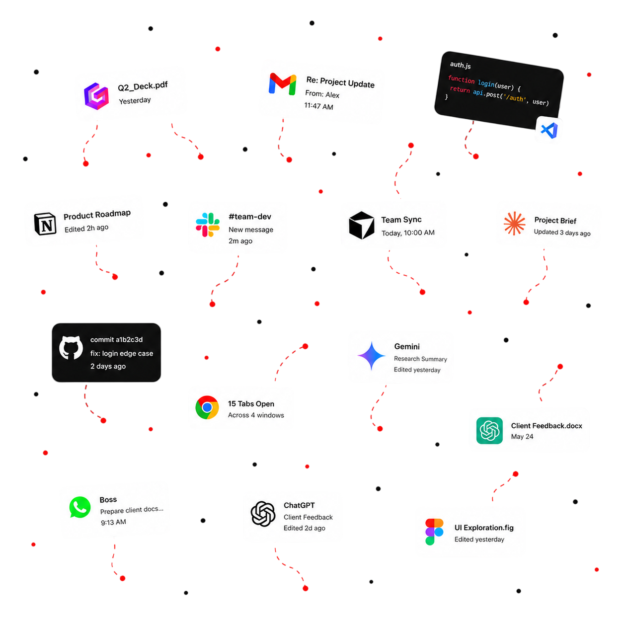 SHAIL Interface Overview